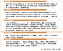 AI绘画手艺正在教育、文化文娱、电商等范畴有着